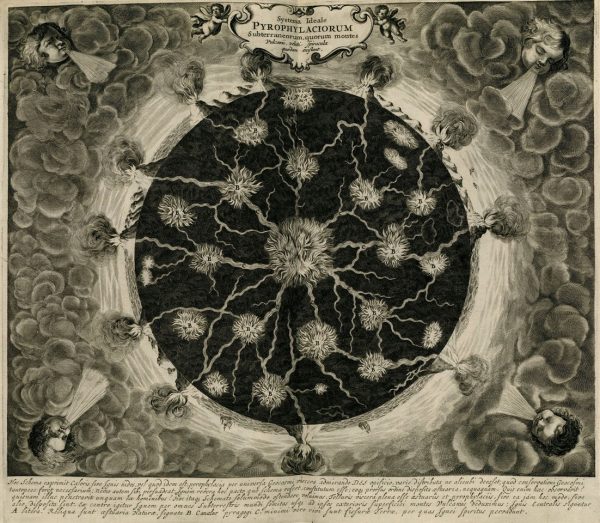 Athanasius Kircher, ‘Mundus Subterraneus’ (1665), illustration
