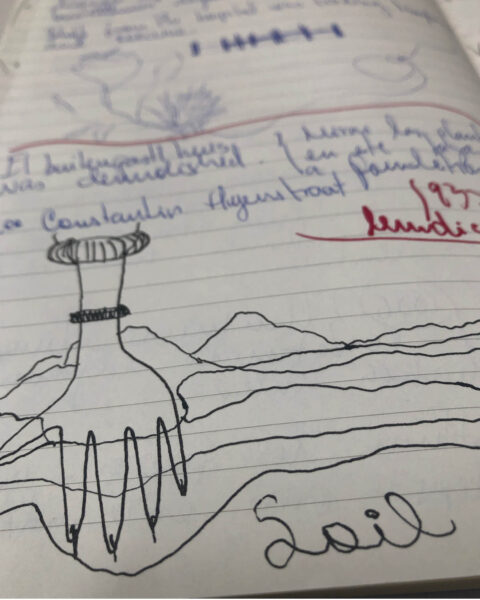 Handwritten notes about the Vrouwenkliniek with a drawing of a hand in the soil and midwifes’ fingers.