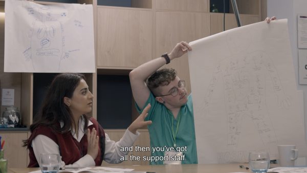 Two people sit behind a desk in a workspace. The person on the left is gesturing in an explanatory way to a drawing on a large piece of paper that the person on the right is holding up so that it can properly be seen. The drawing is of one big body in which many, many smaller bodies figure as its different organs. The heart is identified as the patient, while other figures dispersed throughout the drawing include doctor, occupational therapist, IT, medical student, paramedic, etc. Under the large body is written ‘Hospital’. The subtitles to this still image from Tom K Kemp’s film Crisis Acres reads ‘and then you’ve got all the support staff’.